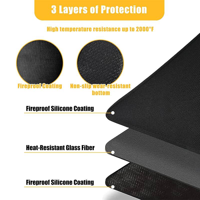 LMETJMA tapis de foyer sous ta - Super Kitchen Baking Mat avis et prix